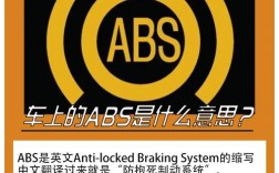 abs协议是什么意思？国外 养老项目abs