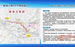 西安东三环至临潼公路路面宽度？惠东ppp项目