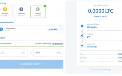 莱特币如何交易？莱特币钱包怎么注册