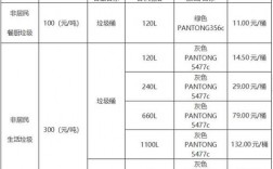 杭州处理垃圾费用多少？2017西湖环卫项目