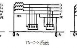 上海地区供电系统采用tt还是tn？关于上海电力项目