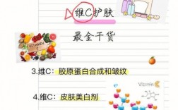 vc项目什么意思？项目vc是啥