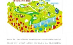 山西晋城海绵城市建设方案？海绵城市落地项目