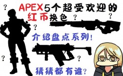 apex英雄红币有什么用？红币是什么