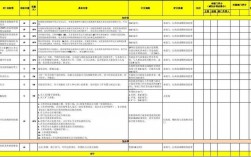 什么叫itil？it项目绩效报告