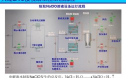 lng接收站工艺流程及装置？lng项目执行策略