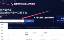 OKEX比特币交易所可靠吗？比特币钱包交易所交易量造假