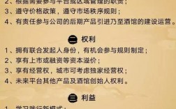 白酒众筹模式成功案例？成功众筹项目