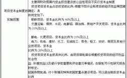 项目资本金制度是不是国家规定？国家项目资本金