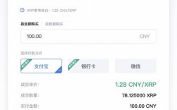 瑞波币XRP是什么？货币冷钱包如何查看XRP