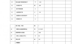 化州市陶瓷厂改造工程最新进展？项目改造进展表