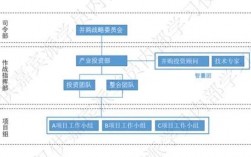 哈吉斯被哪个收购？韩国并购项目收购