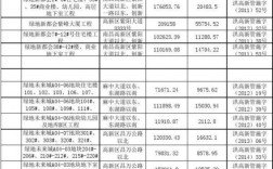 台账是什么意思？项目申报记录台账