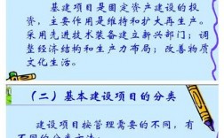 基本建设的内容包括什么？用于项目建设