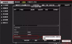 海康摄像头激活错误2015什么意思？2015海康项目及