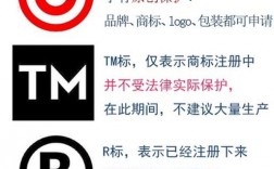 注册商标R，商标TM，C是什么意思，代表什么？项目tm
