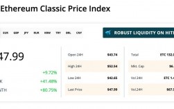 全仓etc什么意思？(etherum classic)