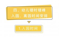 入园两天不想去了怎么办？项目入园决策