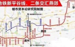 燕郊22号地铁几个_小区受益？燕郊新项目