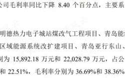 通元热力把福山热力收购了吗？热力收购项目