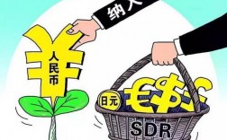 人民币加入特别提款权篮子，对中国的有什么影响？人民币特别提款权是什么