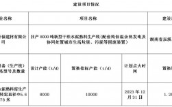 2021年机加工环保规定？工业项目环保投入