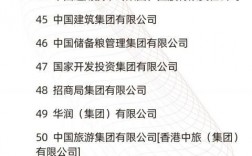 央企在赤峰有哪些工程项目？中华企业 项目