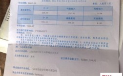 4s店维修基金是干嘛的？宝宝店项目基金