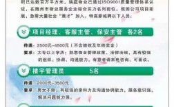 我在物联招聘上看到物业项目经理岗位，请问这个岗位一般在一线城市怎么样?有发展空间吗？项目物业发展