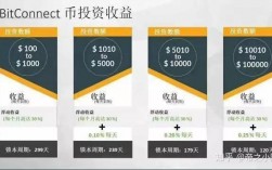 ncc系统端口是什么？比特现金bcc 钱包