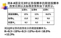 预期收益率是什么意思计算公式？分析项目预期回报