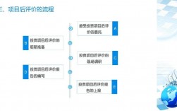 项目评价方法种类？项目后评价 折现