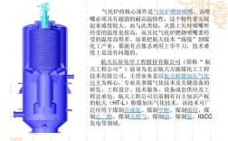 航天气化炉的用途？航天炉 项目