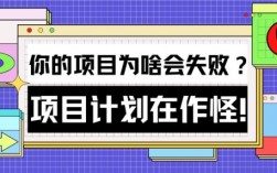 项目投资失败了怎么办？项目失败 怎么办