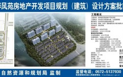 2024年安吉重大项目规划？安吉2017新建项目