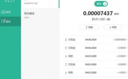 dat币是否会归零？1万个比特币钱包dat