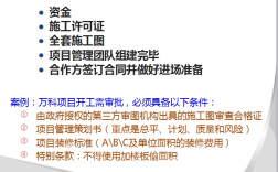 开工条件包括哪些？地产项目开工条件