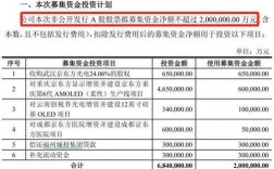 怎样抛出已购基金回收资金？项目资金回收措施