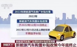 购买汽车的政府补贴被连续两次审核不过失去资格了怎么办？氢 项目 补贴