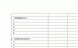 待核销基建支出最终转到哪里？财政项目核销报告