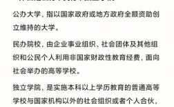 独立院校是民办还是公办？项目独立管控