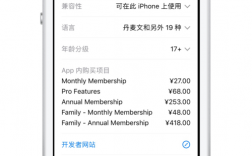 ipad在app上下载显示App内购买，这是要付费的意思吗？已购项目里面没有项目