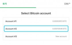 usdt地址是啥意思？btc钱包地址汇款