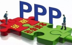 20余省份如何进一步加速PPP项目落地？ppp项目哪个省份