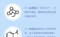 内源激素是哪几种？(eth菠萝v1)