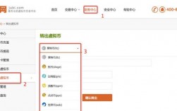 聚币是几线交易所？聚币网转入钱包