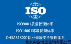 iso系统是什么意思？iso项目研发