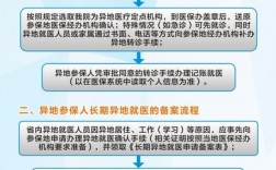 广东婴幼儿异地就医怎么备案？广东在建项目备案