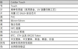 mbsa的工作流程？POC与库神钱包是什么的