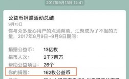 慈善币是什么？微信公益币是什么